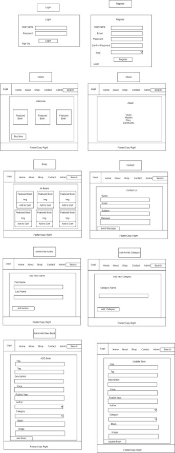 Low Fidelity Web